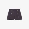 THE KOOPLES Button-embellished Wide-leg Stretch-woven Shorts -Closet By She R04187773 BLACK M